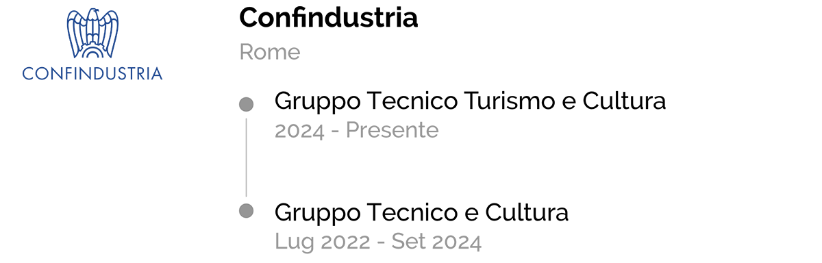 Sergio-Cerruti-White-Life-Confindustria